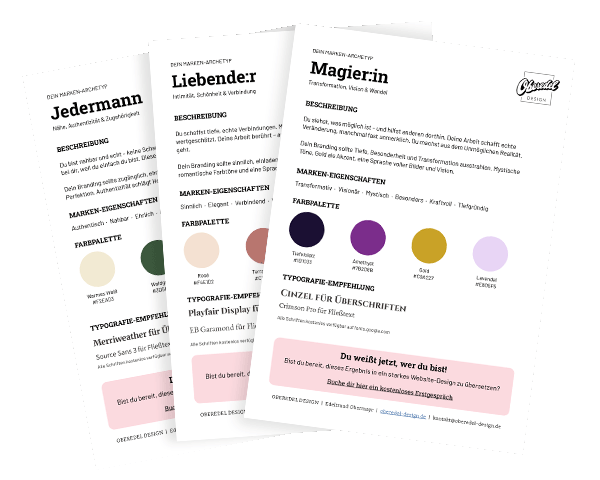 Archetypen Ergebnis